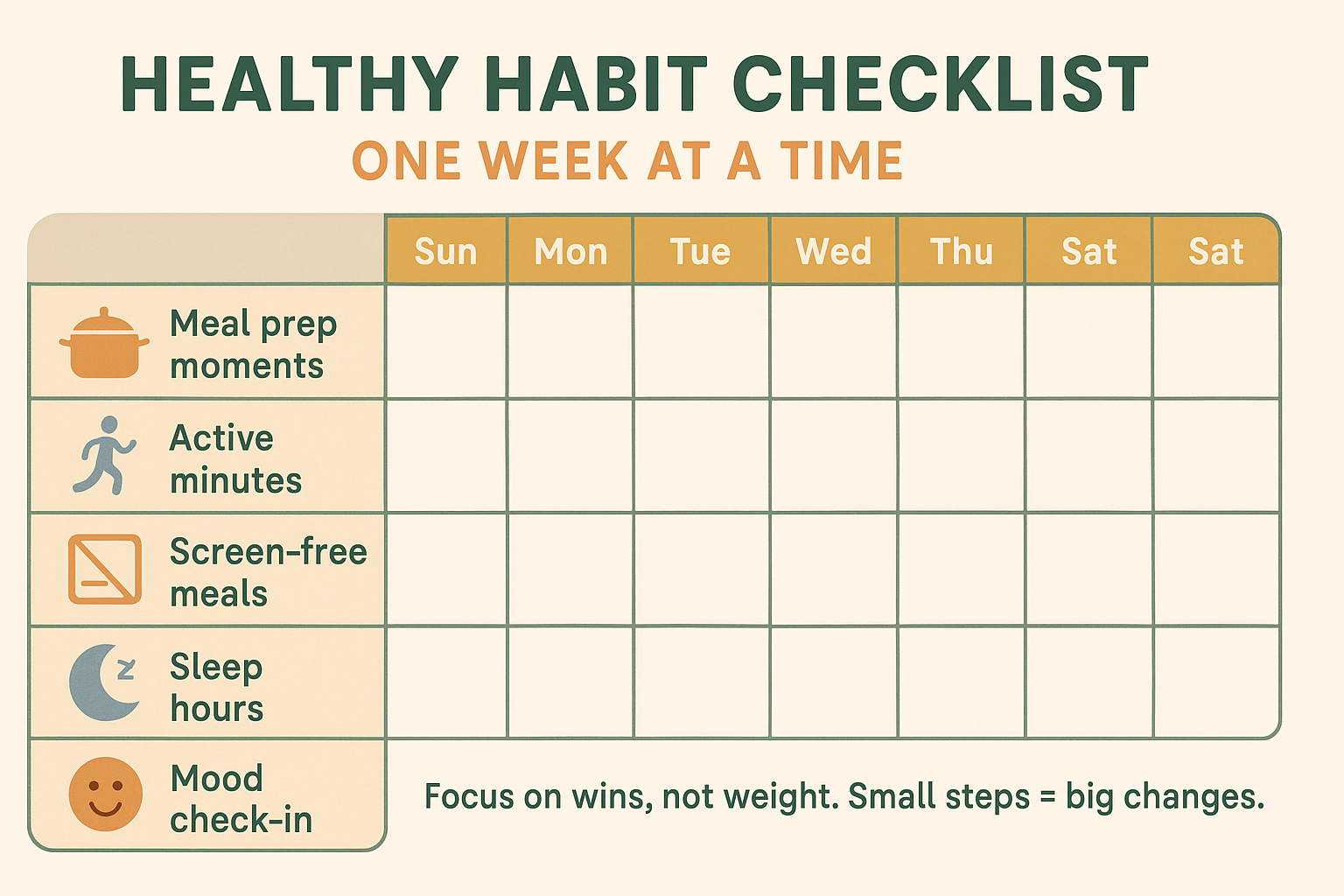 Healthy Habit Checklist One Week at a Time