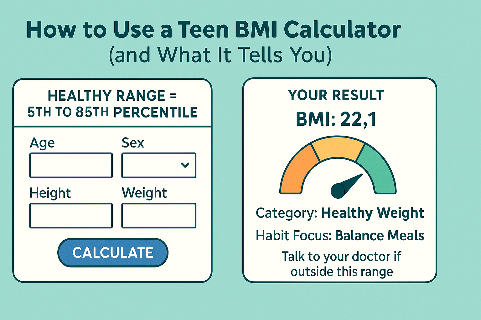 How to Use a Teen BMI Calculator
