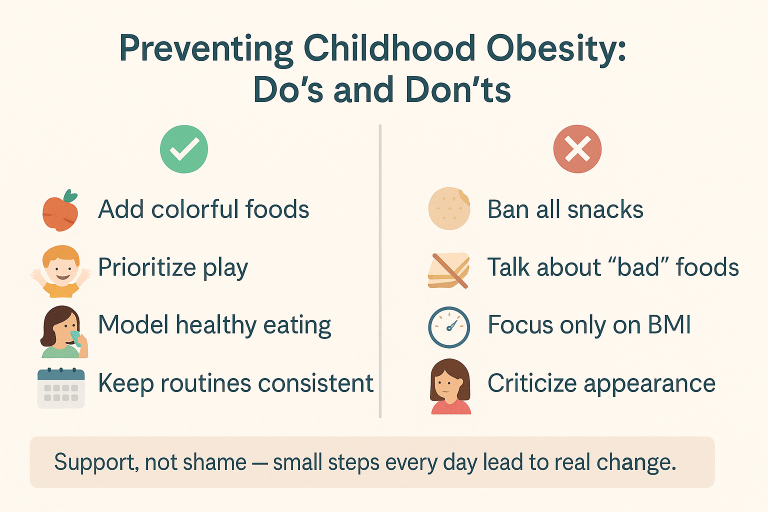 Preventing Childhood Obesity