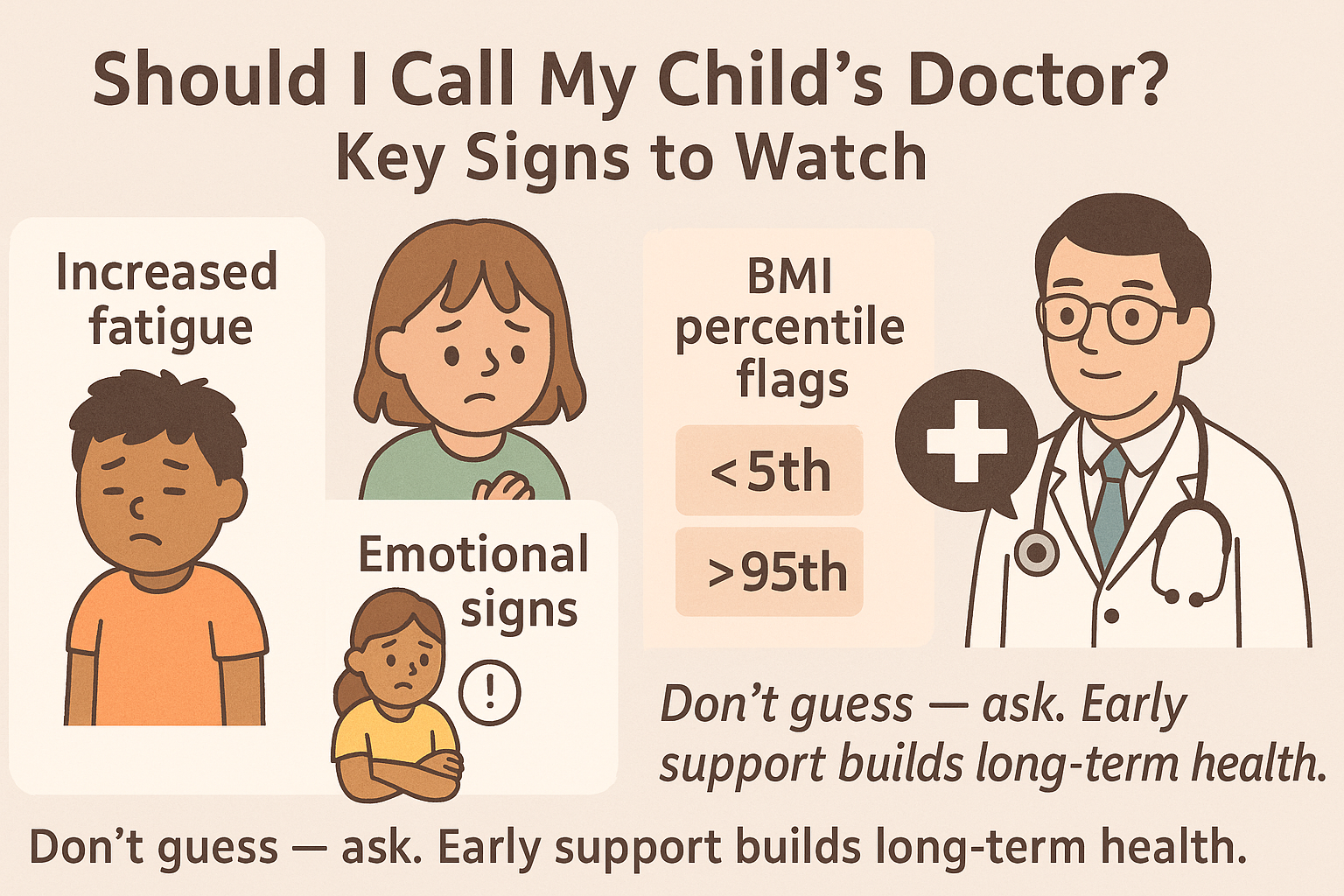Should I Call My Child’s Doctor