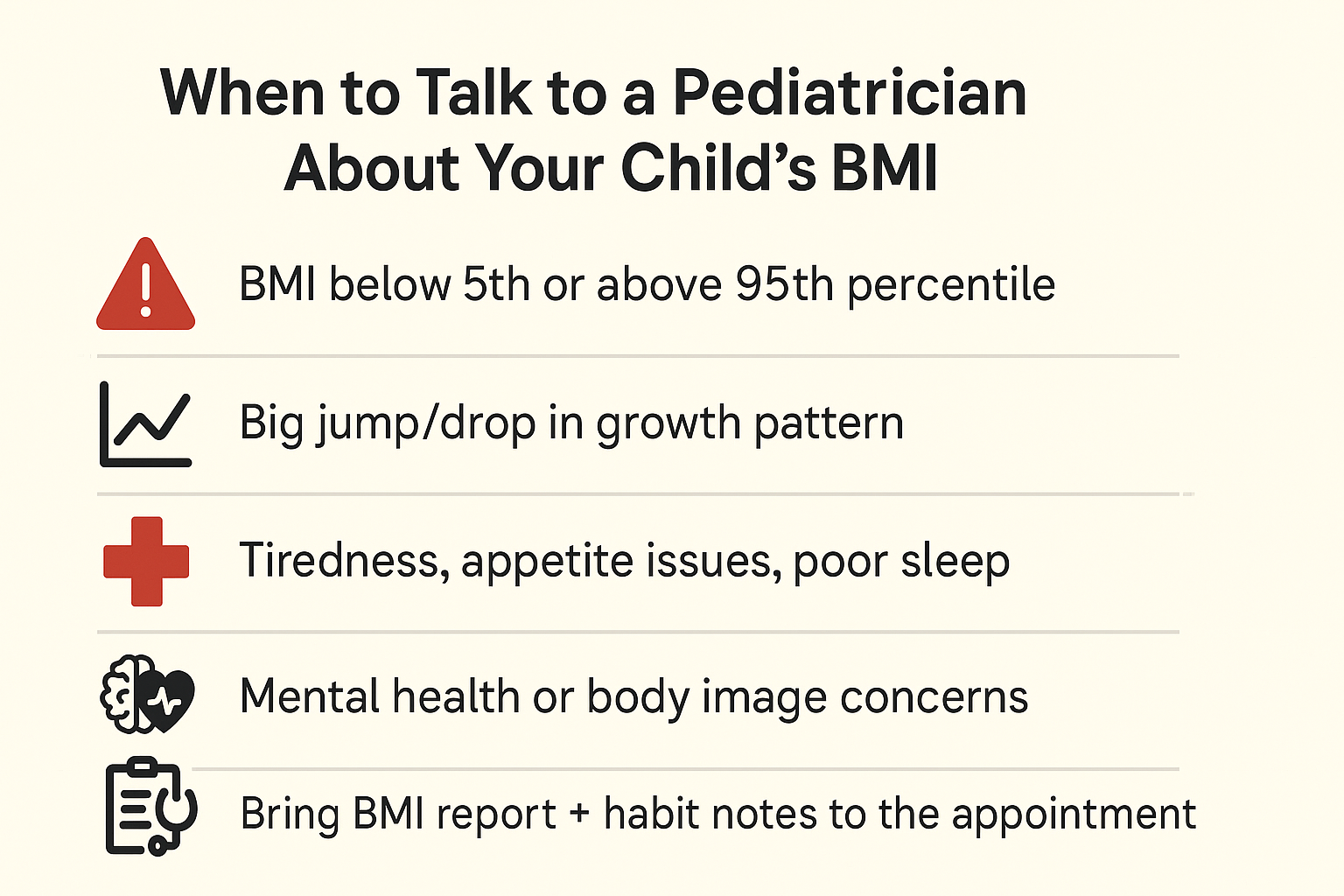 When to Talk to a Pediatrician About Your Child’s BMI