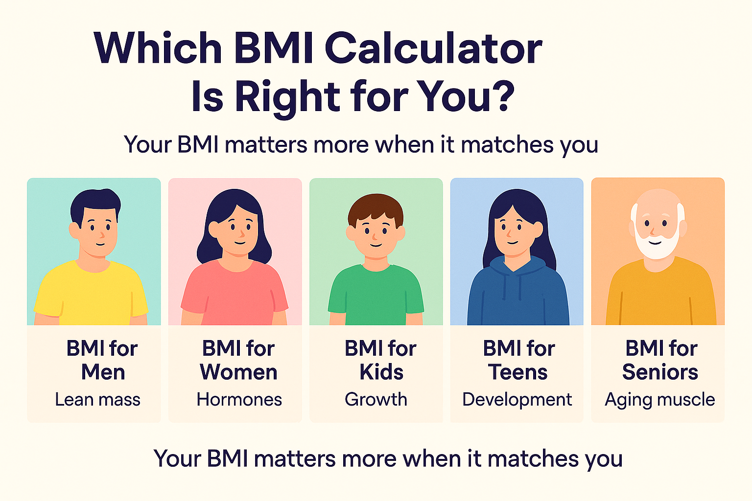 Which BMI Calculator Is Right for You